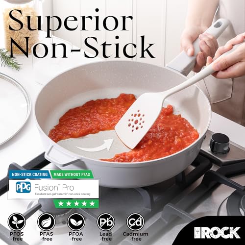 SOHO Nonstick Deep Frying Pan with Lid