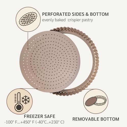 Premium Cake Pans
