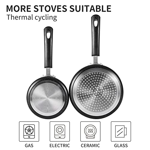 Nonstick Omelet Pan