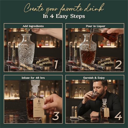 Whiskey and Alcohol Gifts for Men