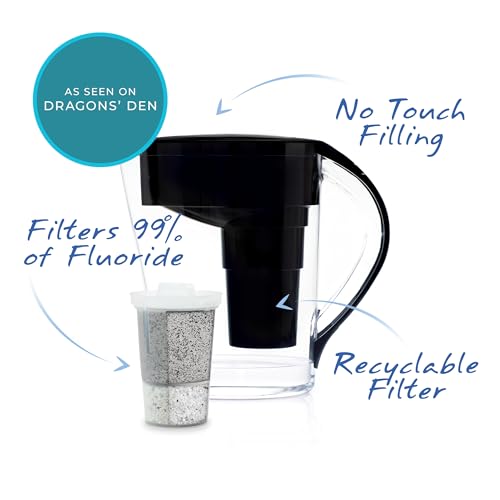 Alkaline Pitcher
