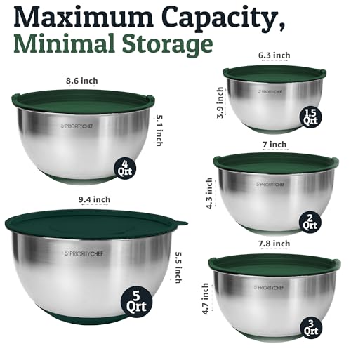 Stainless Steel Mixing Bowls with Lids Set (Green)