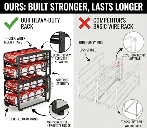 Soda Can Organizer Storage Rack