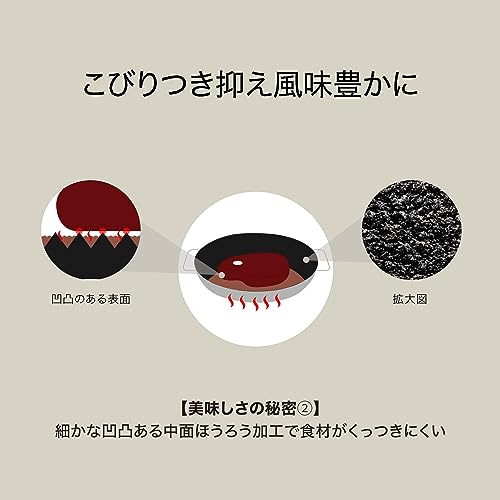 Rice Pot