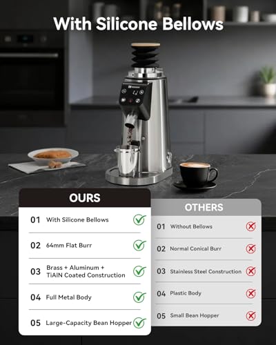 64mm Plated Flat Burr Coffee Grinder with 100 Grind Settings