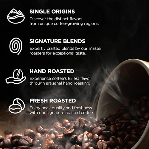 Fonte Coffee Roaster