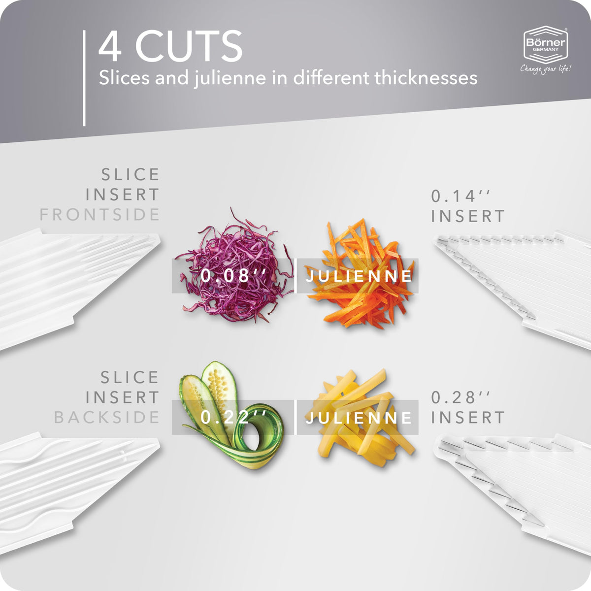 Mandoline Food Slicer Börner V3 (Standard / White)