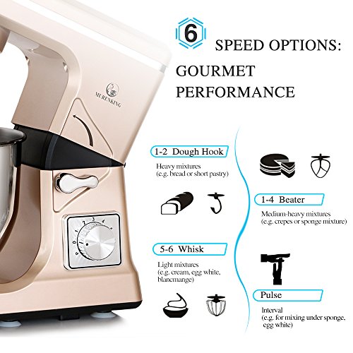 Professional Stand Mixer MK37A 5