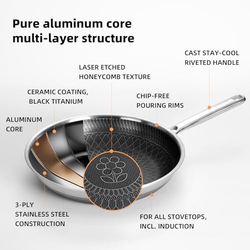 8/10/12 Inch 3-Piece Honeycomb Skillet Set with Glass Lids, Stainless Steel Nonstick Pans, Stay-Cool Handles, PFOA PFOS Free, Induction, Oven Safe 437°F (225°C) All Stoves (8/10/12inch with lid)
