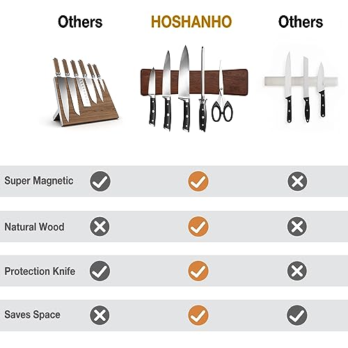 Magnetic Knife Strips