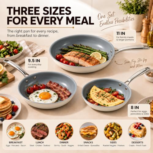Non Stick Frying Pans