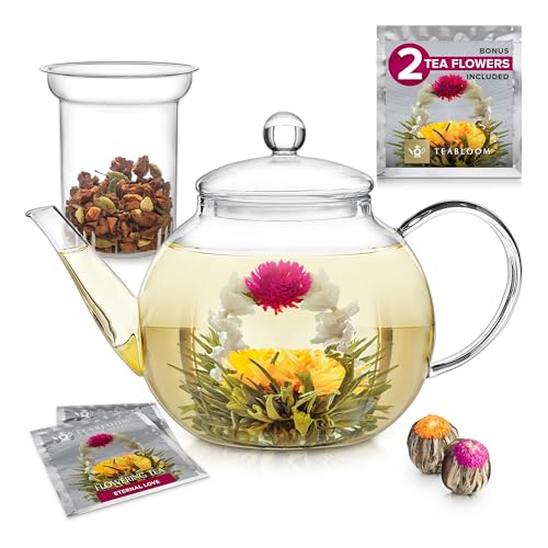 Tea Maker