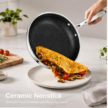 Non Stick Frying Pans 8 Inch (8 Inches)