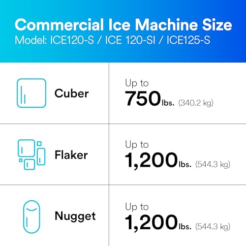 Water Filtration Products System for Commercial Ice Maker Machines ICE120