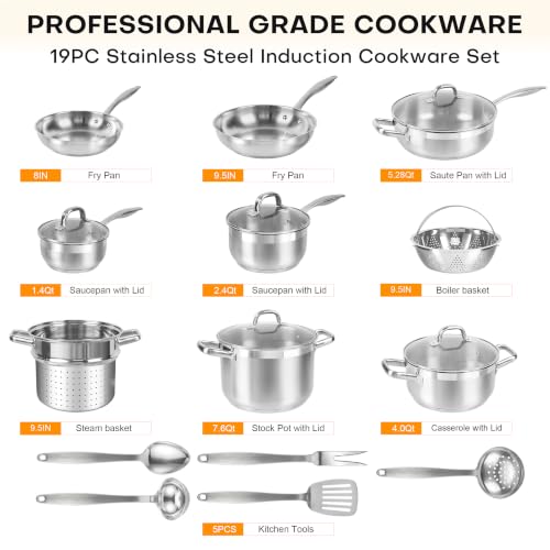 Stainless Steel Pots and Pans Set