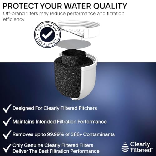 No. 1 Filtered Water Pitcher for Fluoride