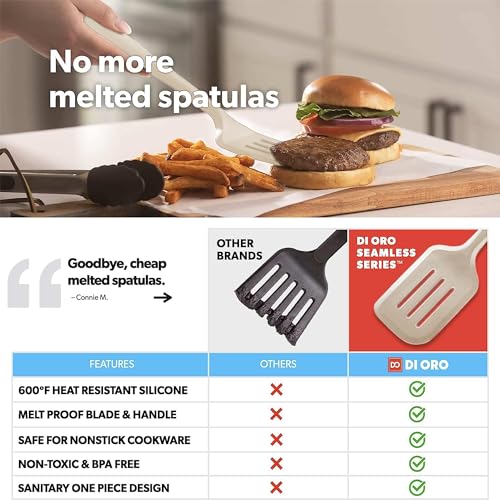 DI ORO Silicone Turner Spatula Set (Clay)
