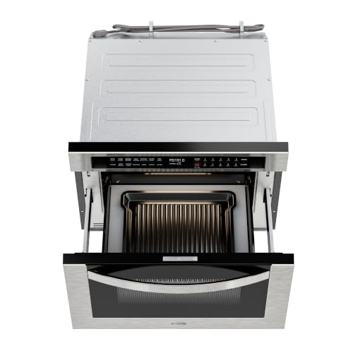 Master Microwaves