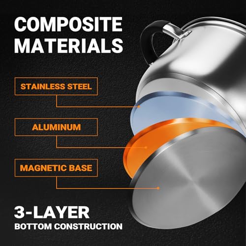 Stainless Steel Steamer for Cooking with Lid & Steamer Basket