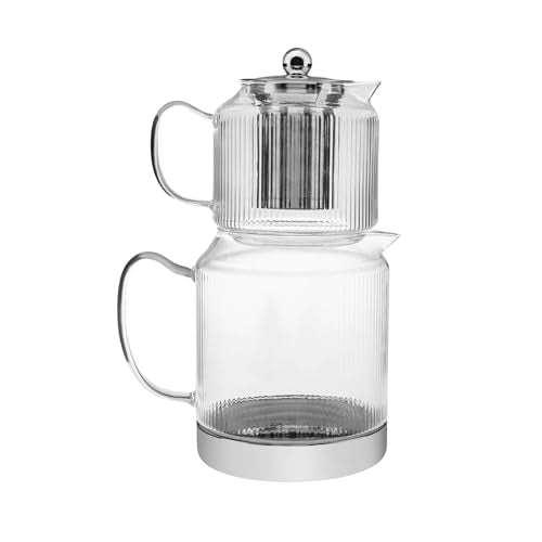 Teapot with Infuser & Kettle Set