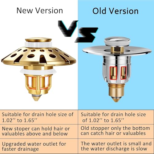 Universal Sink Drain Stopper
