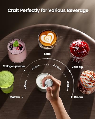 Rechargeable Milk Frother with Stepless Speed Control