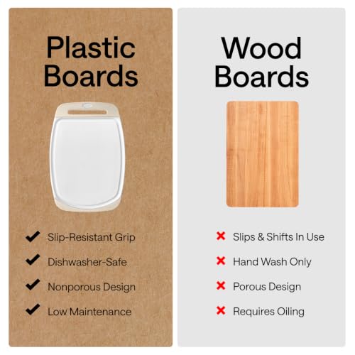 BPA Free Reversible Kitchen Cutting Board