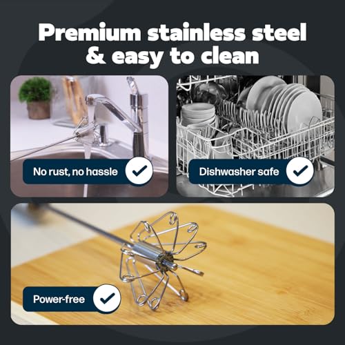 Stainless Steel Egg Whisk