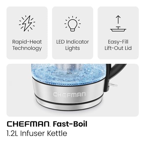 Electric Kettle with Temperature Control