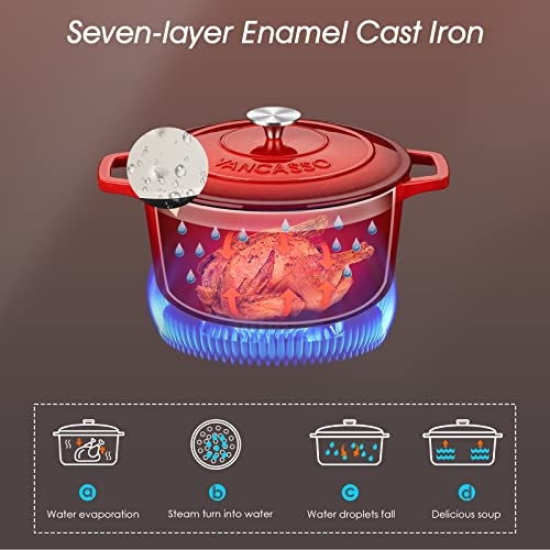 7.5 Qt Round Enameled Cast Iron Dutch Oven with Lid (7.5 Qt-round / Red)