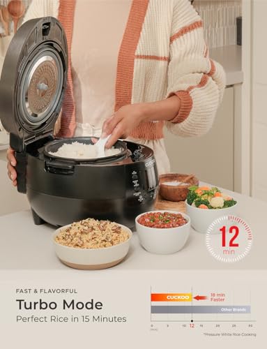 Twin Pressure Rice Cooker 6
