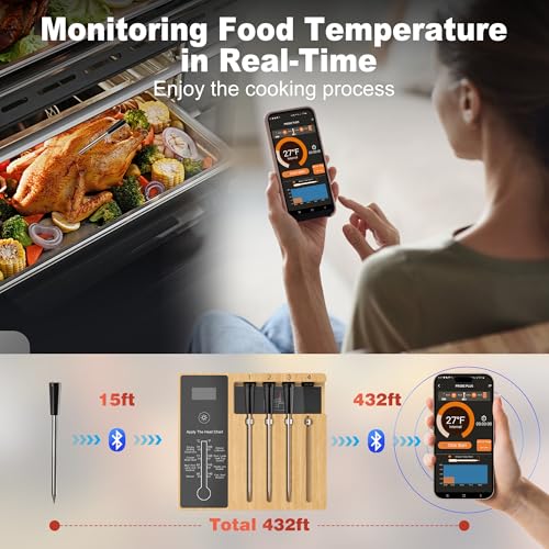 Smart Wireless Meat Thermometer with Thinnest Probe