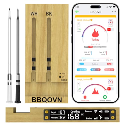 Smart Meat Thermometer