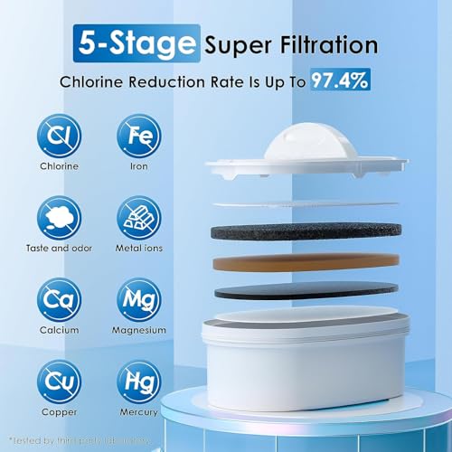 Large Water Filter Dispenser