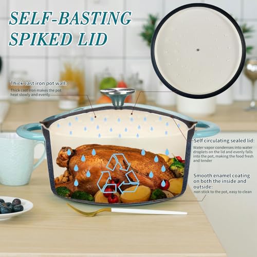 Enameled Cast Iron Dutch Oven with Lid (Teal / 6QT)