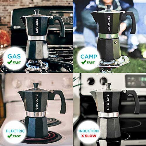 Milano Stovetop Espresso Maker Moka Pot 3 espresso Cup (3 espresso cups / Black)