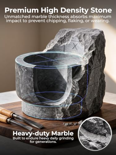Mortar and Pestle Set