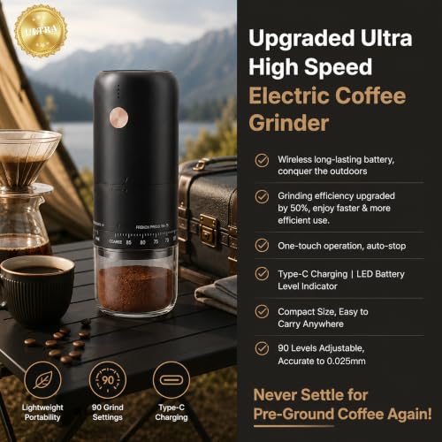 Portable Ultra High Speed Electric Burr Coffee Bean Grinder (Black+Clear)