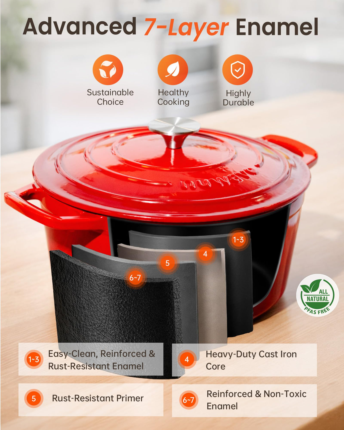 6QT Cast Iron Dutch Oven Pot with Lid (Crimson / 6qt Regular)