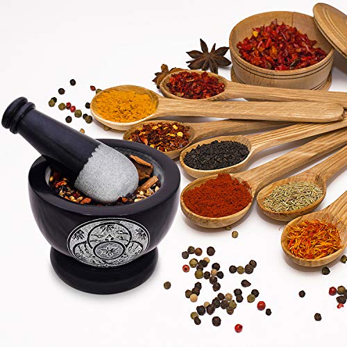 Mortar and Pestle