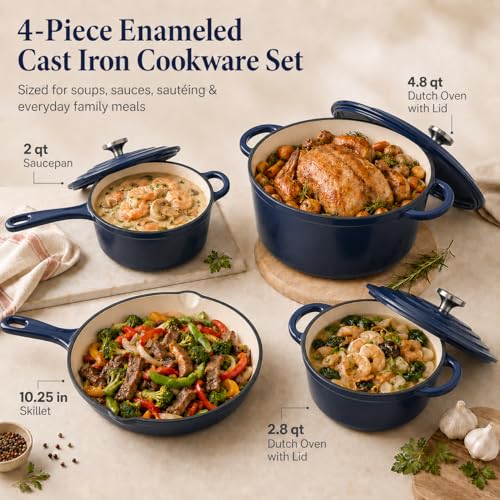 Enameled Cast Iron Cookware Set (Navy)