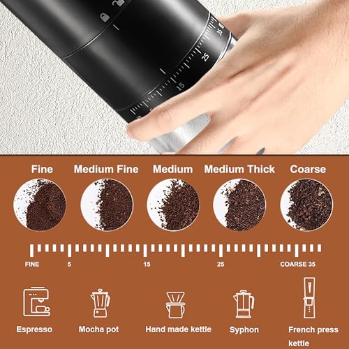 Portable Electric Burr Coffee Grinder with 38 Adjustable Grind Settings (Black)