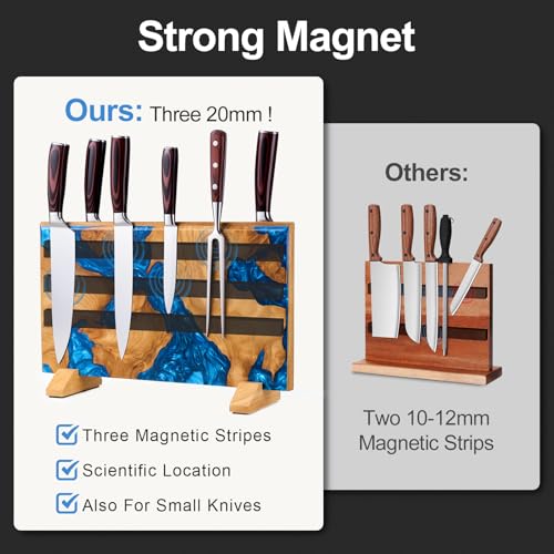 Magnetic Knife Holder (Blue)