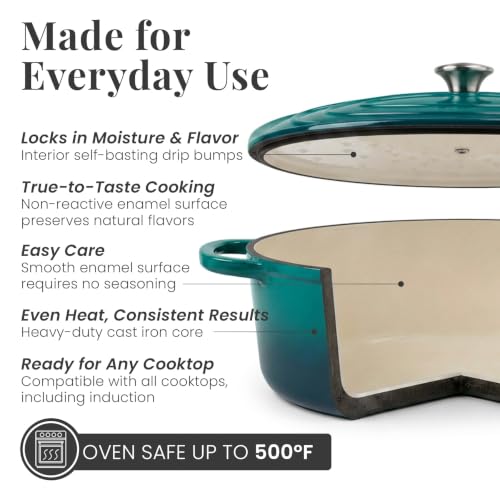 8 qt Oval Enameled Cast Iron Dutch Oven Pot (Bondi / 8 QT)