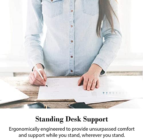 Anti Fatigue Floor Mat