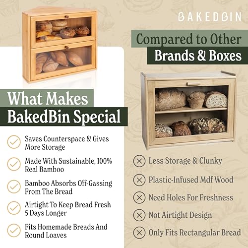 Corner Bread Box for Kitchen Countertop (Natural Bamboo)
