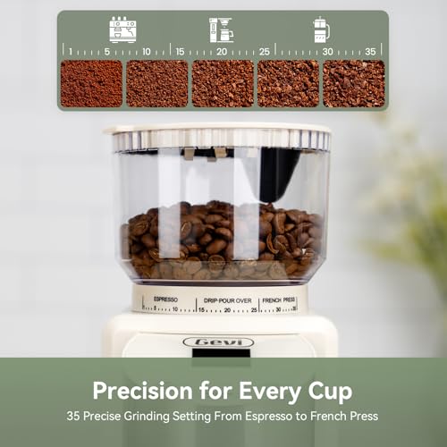 20 Bar Espresso Machine with Conical Burr Anti (Ivory White)