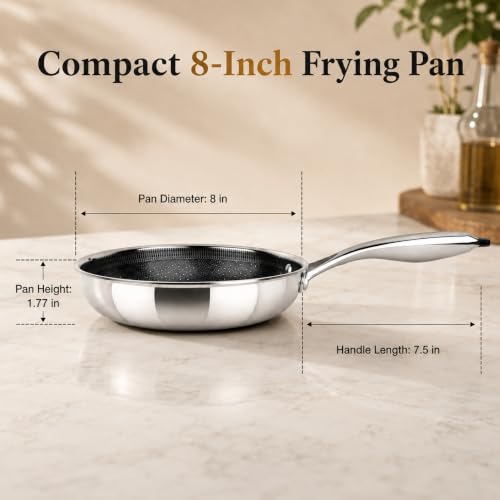 Non Stick Frying Pans 8 Inch (8 Inches)