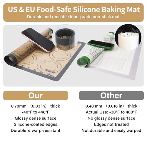 Silicone Baking Mat Set