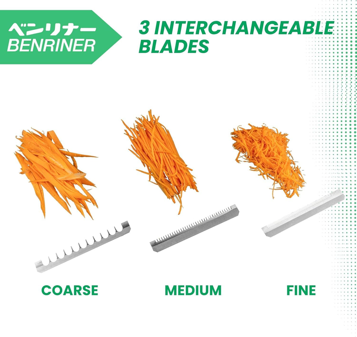 Mandoline Super Slicer (Super Slicer, White)